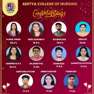 B.Sc Nursing Toppers – Examination Results 2025–26